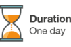 duration_one day.png